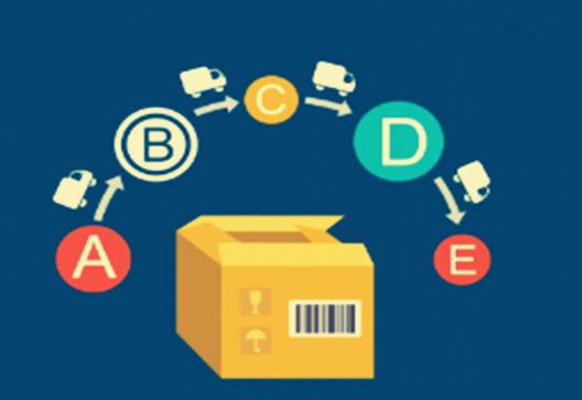 點(diǎn)識科技 新開網(wǎng)店推廣全攻略，技術(shù)與策略雙輪驅(qū)動(dòng)