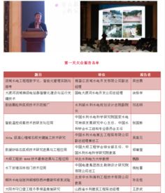 創(chuàng)新驅(qū)動(dòng)發(fā)展，開拓引領(lǐng)未來——第七屆水庫大壩新技術(shù)推廣研討會在蜀召開，信息技術(shù)咨詢服務(wù)賦能水利現(xiàn)代化